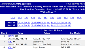 Live Timing Trackcross